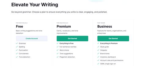 Grammarly Premium 2025 Free Software
