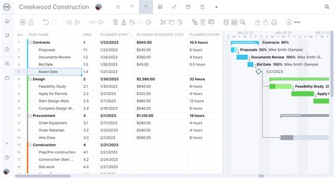 Microsoft Planner Premium 2025 Free Download Options
